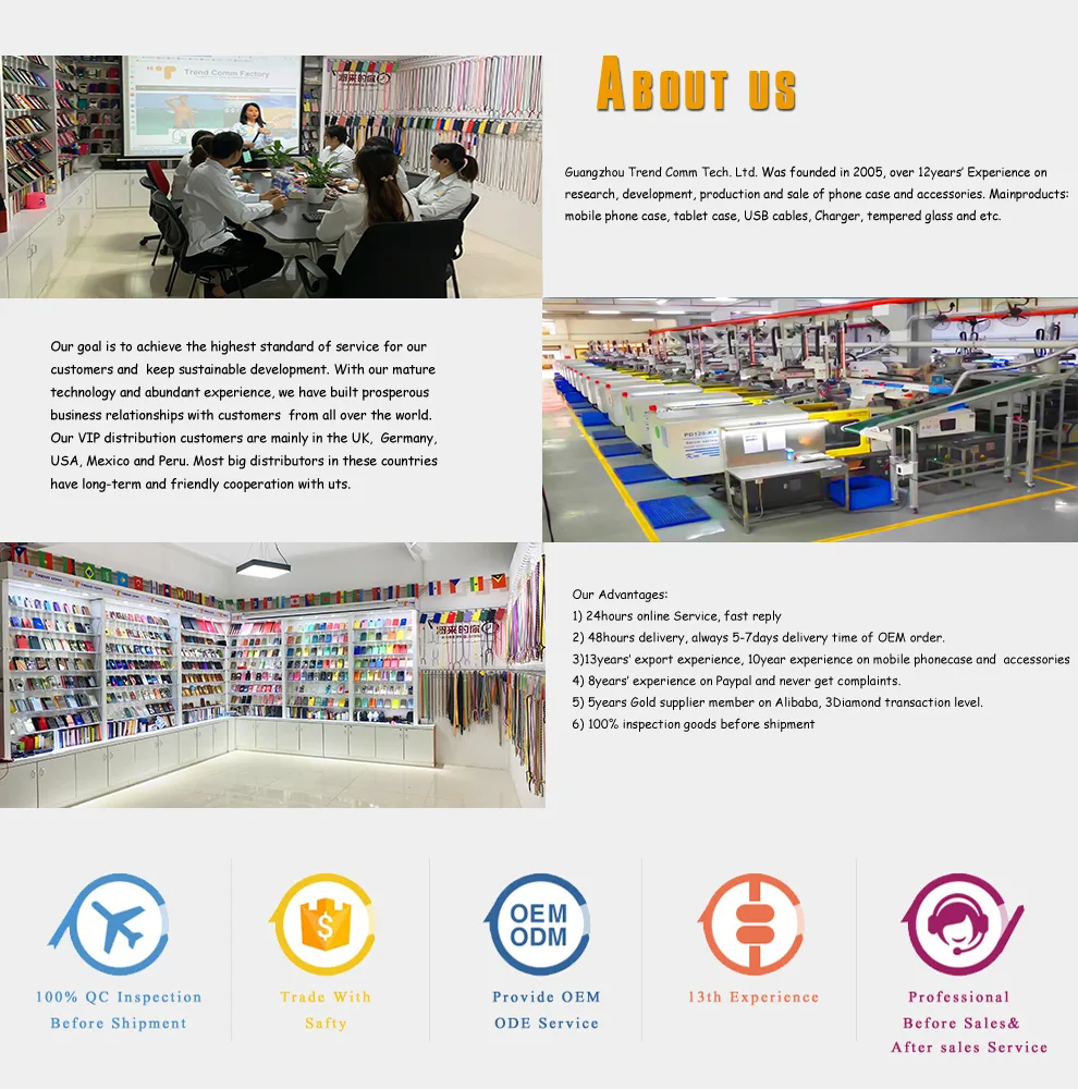 Trend Comm factory