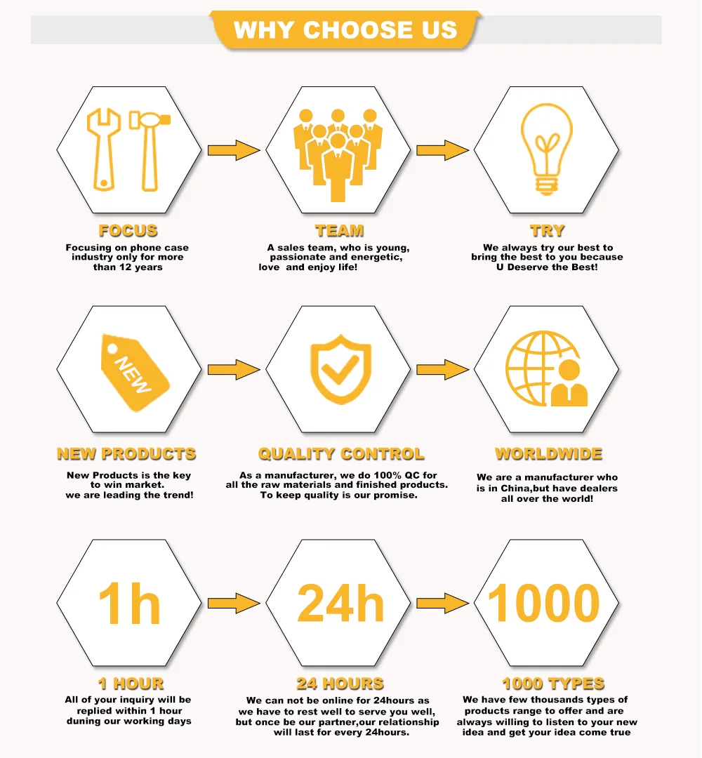 Why Choose Us - 9 advantages